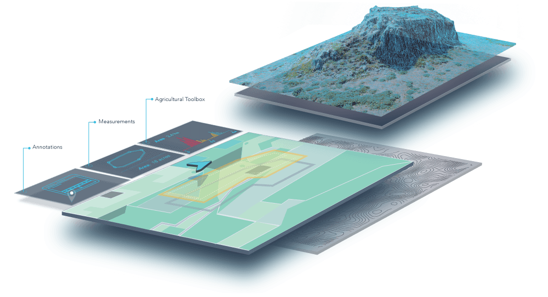 drone deploy pricing